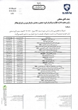 افزایش نرخ ایران خودرو راهی کدال شد + جدول قیمت